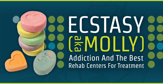 Avinza Addiction Rehab FacilityCollyer KS